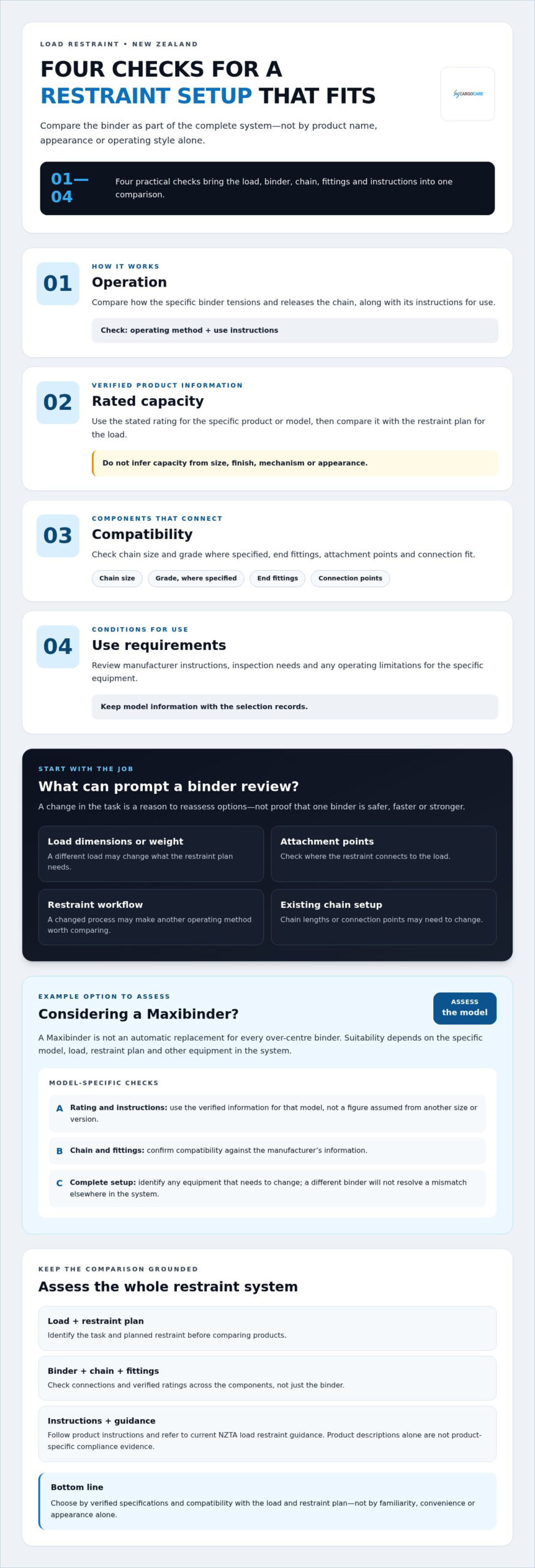 Over-Centre Binder Alternative NZ: Compare Load Restraint Options
